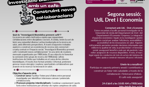IRB