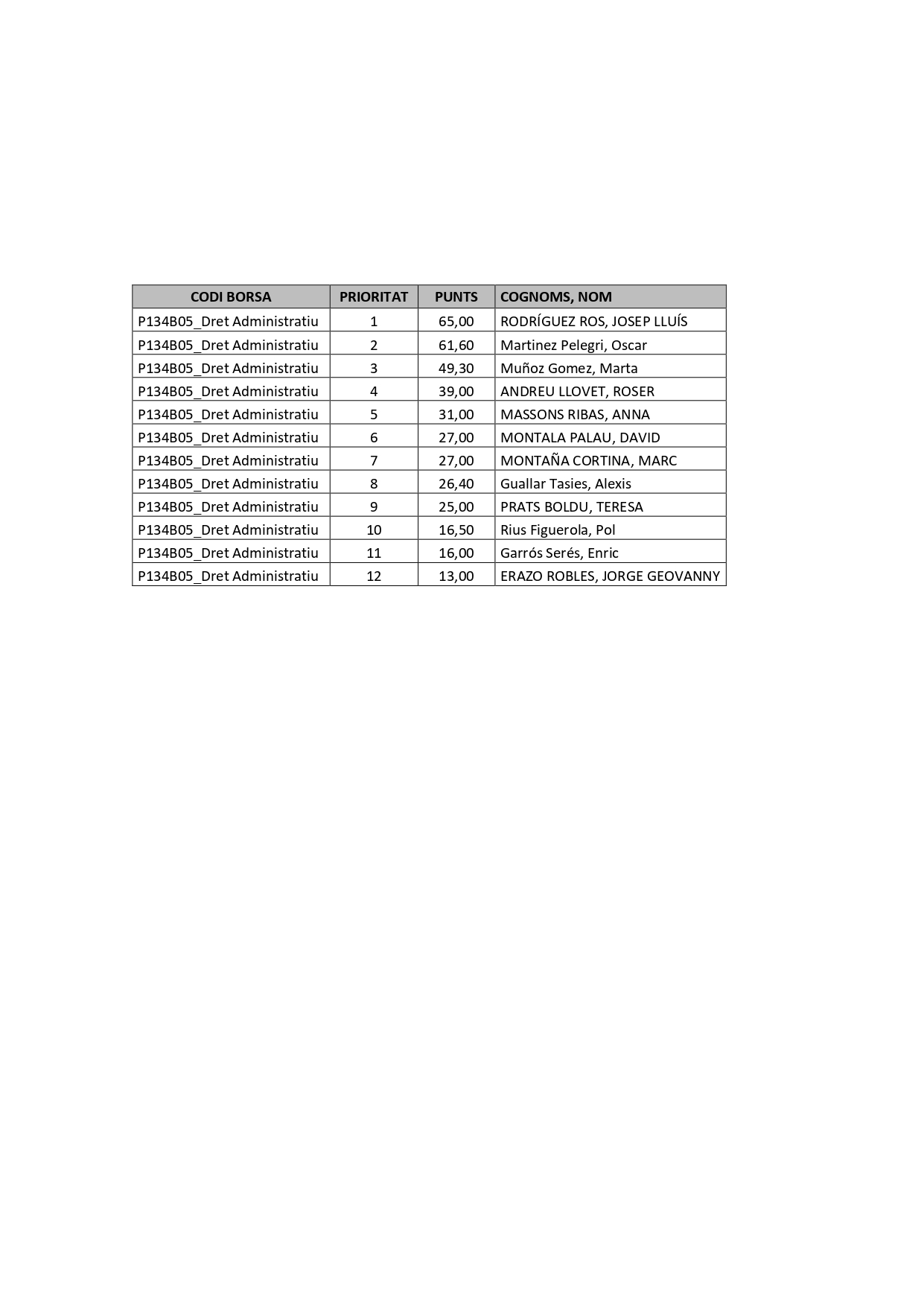 Dret Administratiu_actualitzada_page-0001 (1)