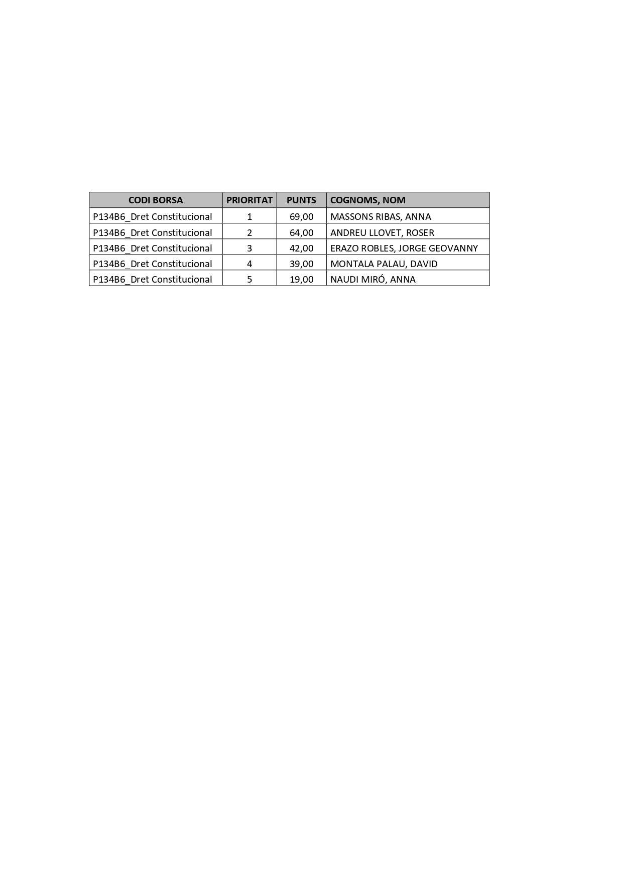 Dret Constitucional_actualitzada_page-0001