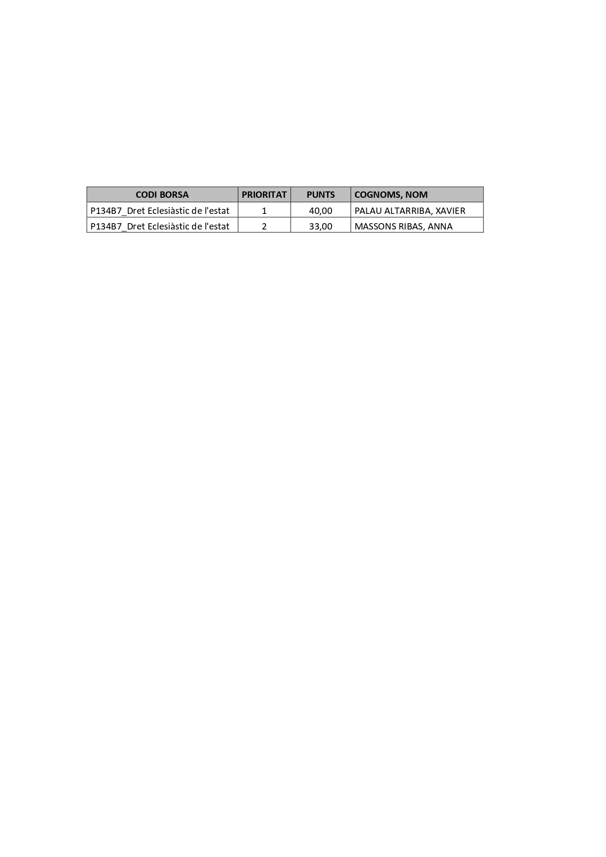 Dret Eclisiàstic_ actualitzada_page-0001