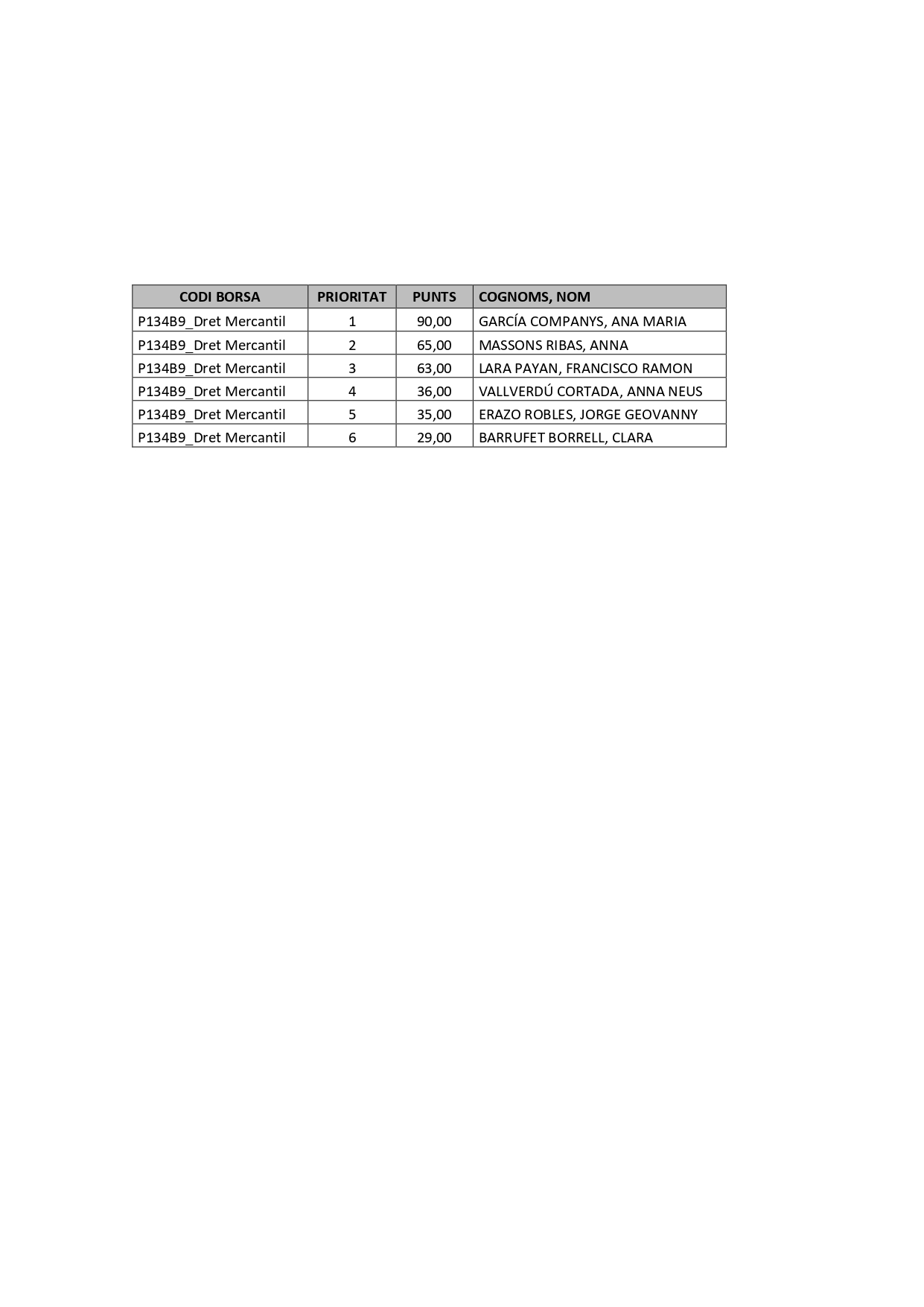 Dret Mercantil_actulitzada_page-0001