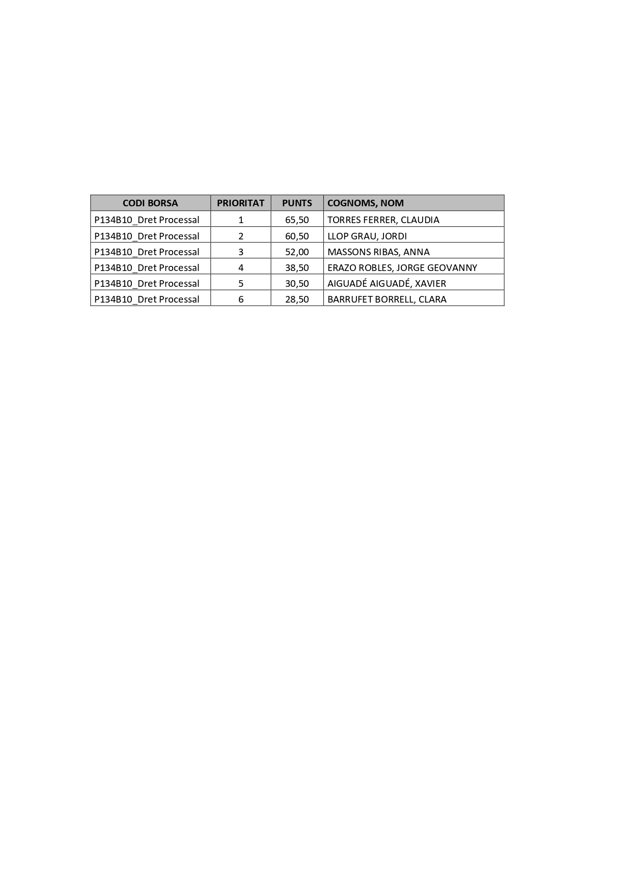 Dret Processal_actualitzada_page-0001